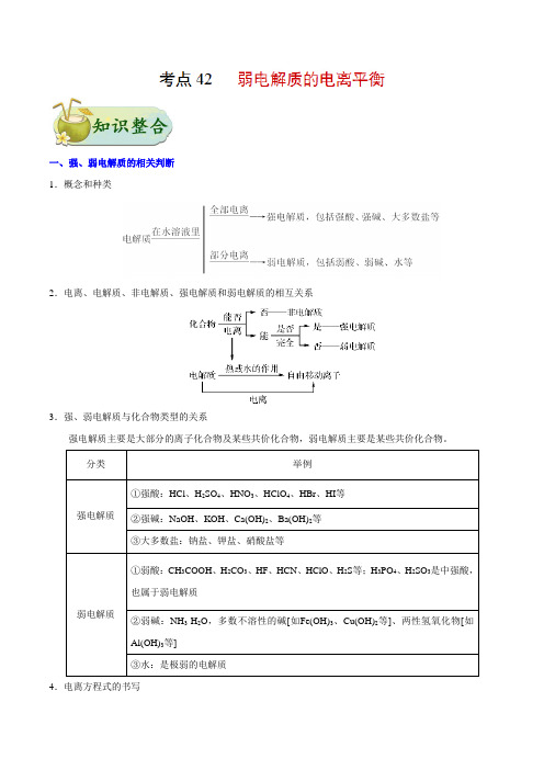 专题42 弱电解质的电离平衡-高考全攻略之备战2018年高考化学考点一遍过
