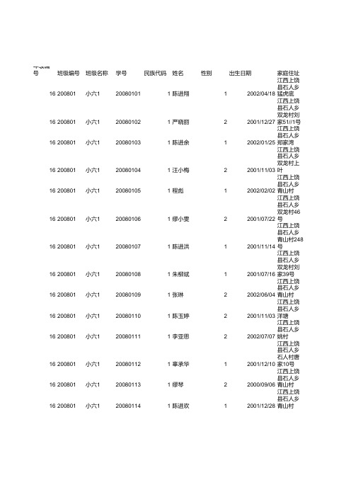 2013年学生体质监测汇总