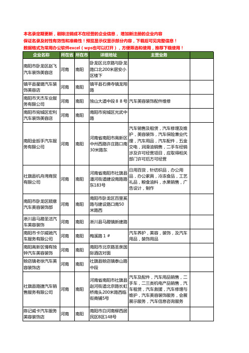 新版河南省南阳汽车装饰美容工商企业公司商家名录名单联系方式大全76家