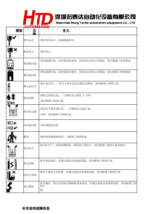 宏泰达喷码机故障分析图