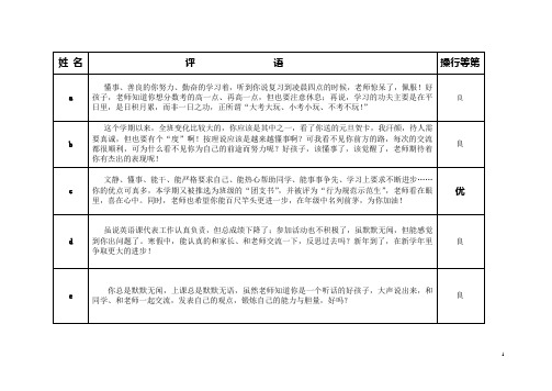 2014最新中学生评语