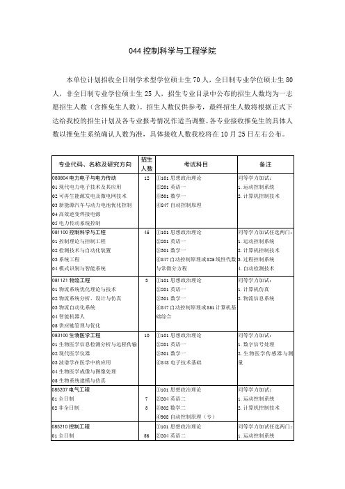 山东大学2018年招收攻读硕士学位研究生专业目录-控制科学与工程学院