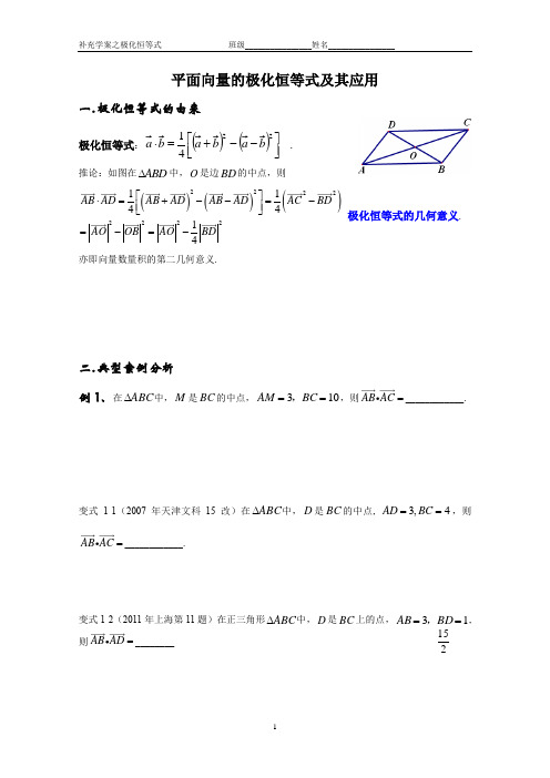 平面向量之极化恒等式及其应用