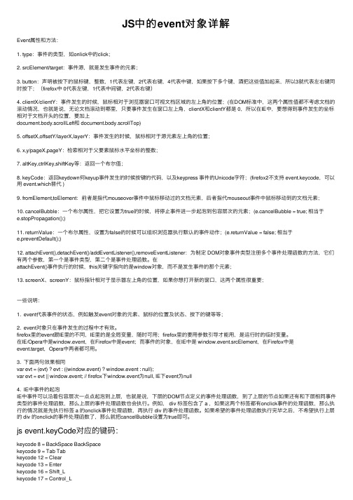 JS中的event对象详解