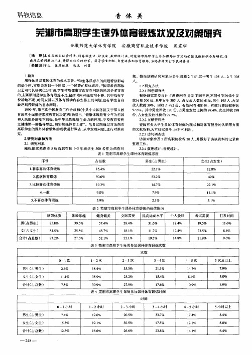 芜湖市高职学生课外体育锻炼状况及对策研究