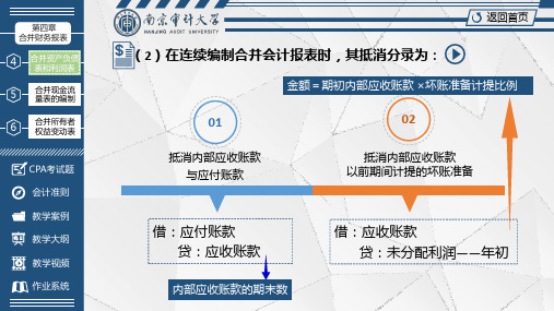 内部债权与债务的抵消处理——内部应收账款与应付账款的抵消(二)