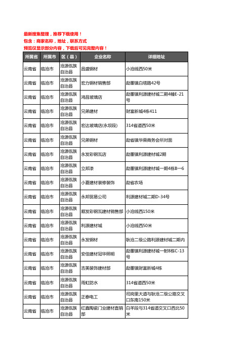 新版云南省临沧市沧源佤族自治县建材企业公司商家户名录单联系方式地址大全53家