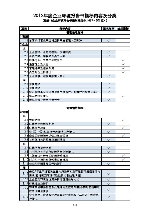 《企业环境报告书编制导则(HJ 617-2011)》基本指标和选择指标