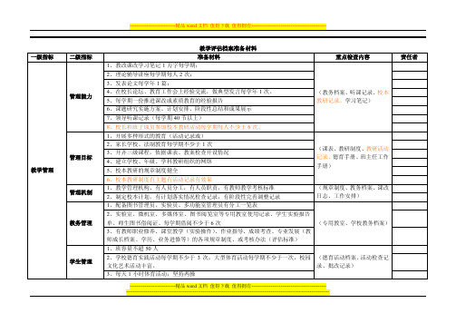 教学评估档案准备材料