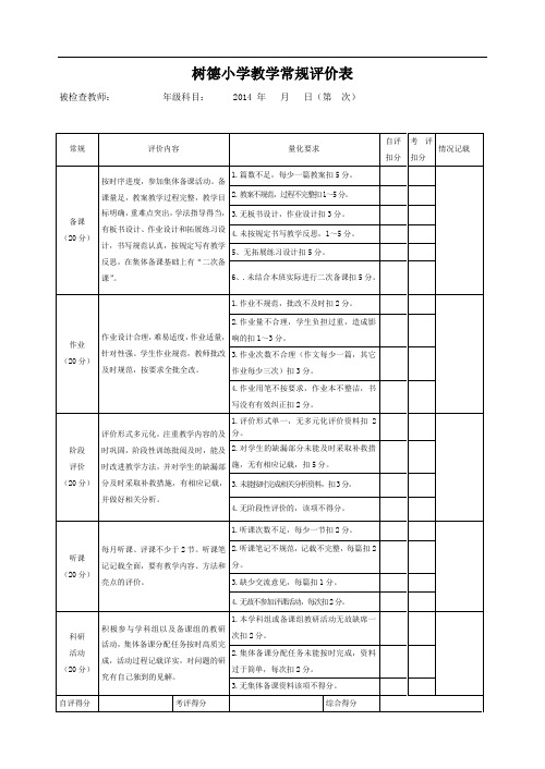 课堂教学常规评价表