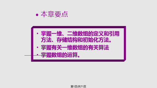 c语言第7章数组PPT课件