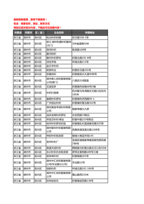 新版浙江省湖州市服装纺织企业公司商家户名录单联系方式地址大全81家