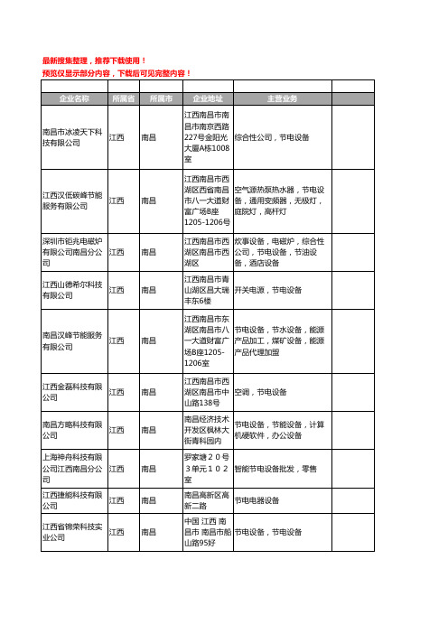 新版江西省南昌节电设备工商企业公司商家名录名单联系方式大全28家