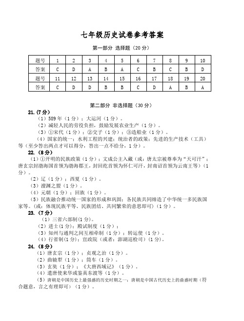 姜堰区初中2018～2019学年度第二学期期中调研测试七年级历史试题参考答案