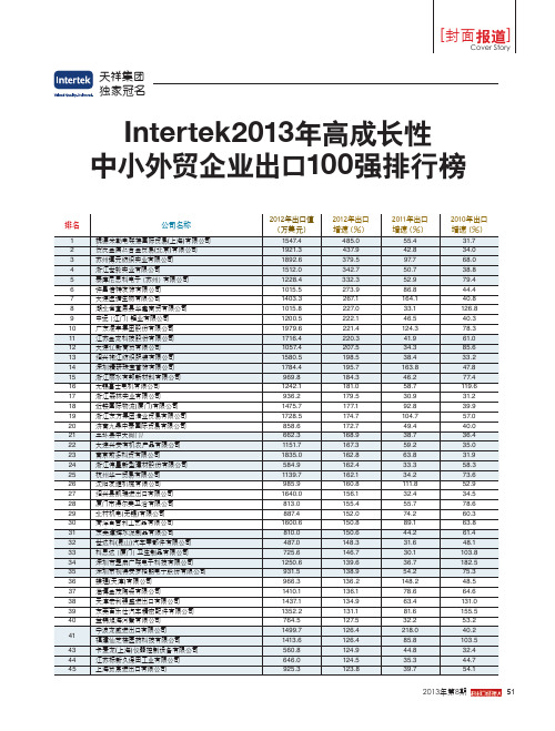 Intertek2013年高成长性中小外贸企业出口100强排行榜