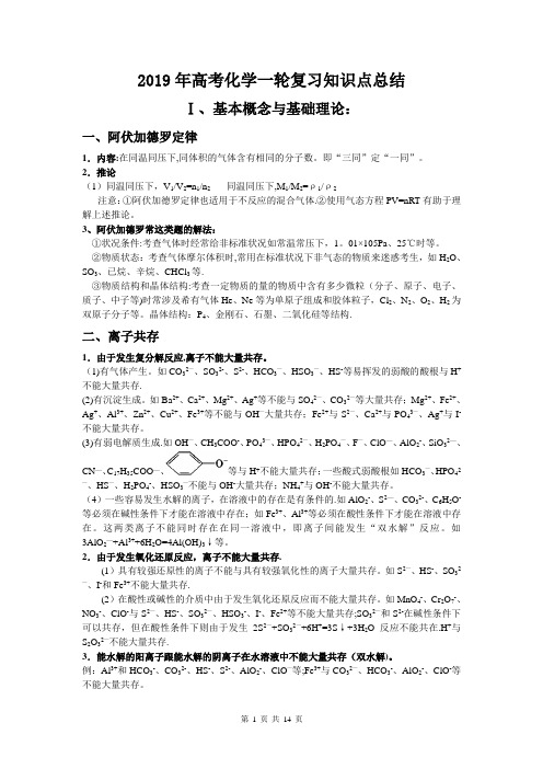 2019年高考化学第一轮复习知识点总结