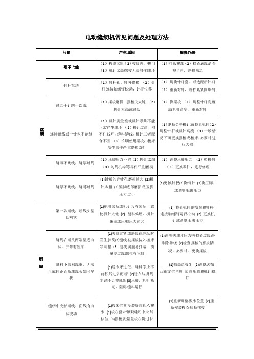 电动缝纫机常见问题及处理方法