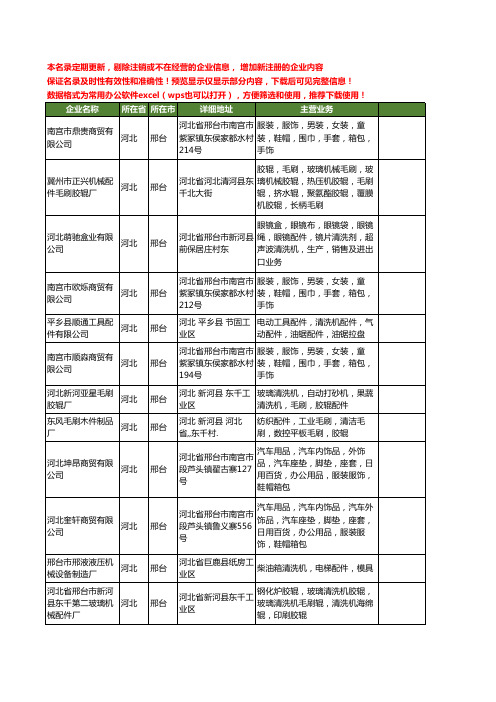 新版河北省邢台清洗机配件工商企业公司商家名录名单联系方式大全14家