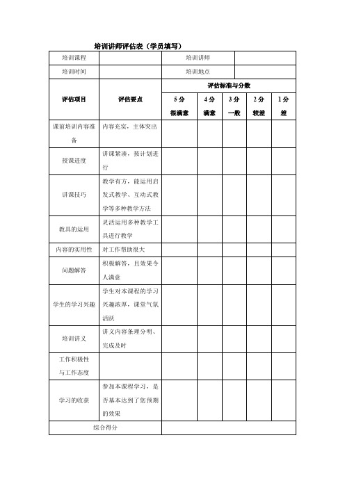 培训讲师评估表(学员填写)