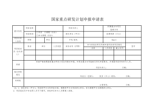国家重点研发计划申报申请表