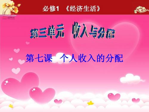 2013届高三第一轮经济生活第7课复习课件