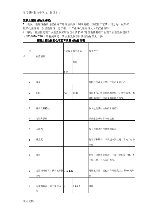 混凝土灌注桩验收规范