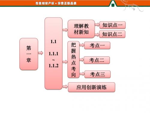 2013年三维设计选修2-2第一章  1.1  1.1.1～1.1.2  变化率问题 导数的概念