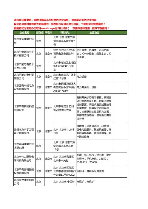 新版北京市能电工商企业公司商家名录名单联系方式大全20家