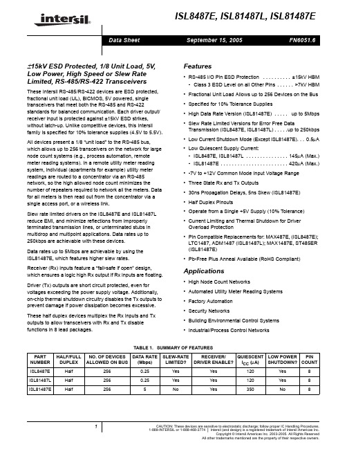 ISL8487EIB中文资料