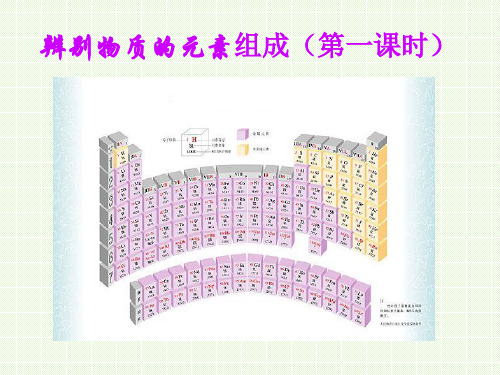科粤版九年级化学上册第2章第4节辨别物质的元素组成(共48张PPT)