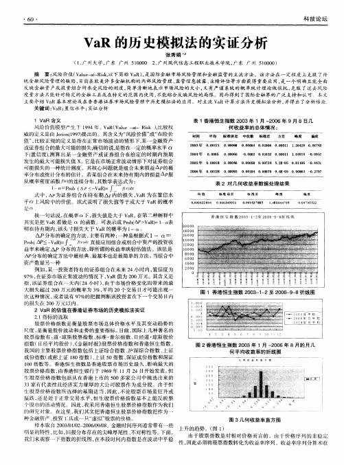 VaR的历史模拟法的实证分析