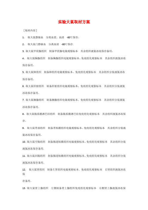 大鼠取材方案