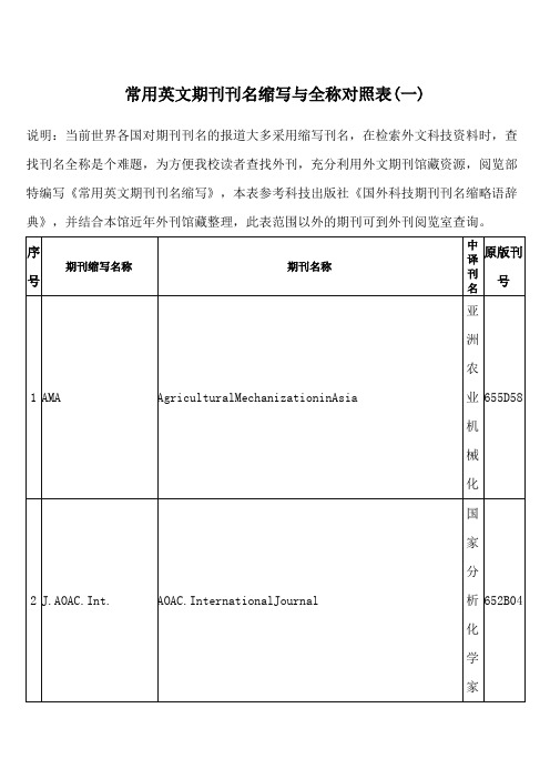 常用英文期刊刊名缩写与全称对照表