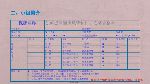 如何提高通风风管制作、安装合格率QC成果