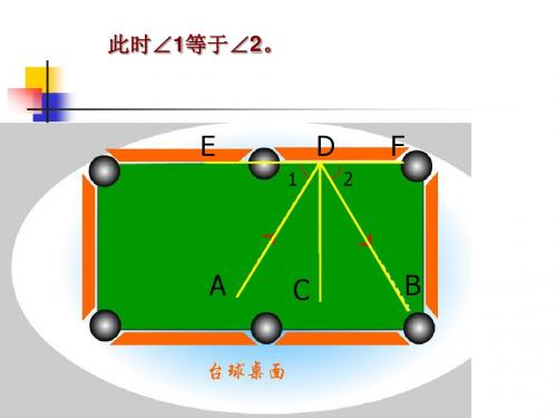 台球桌面上的角 ppt课件8
