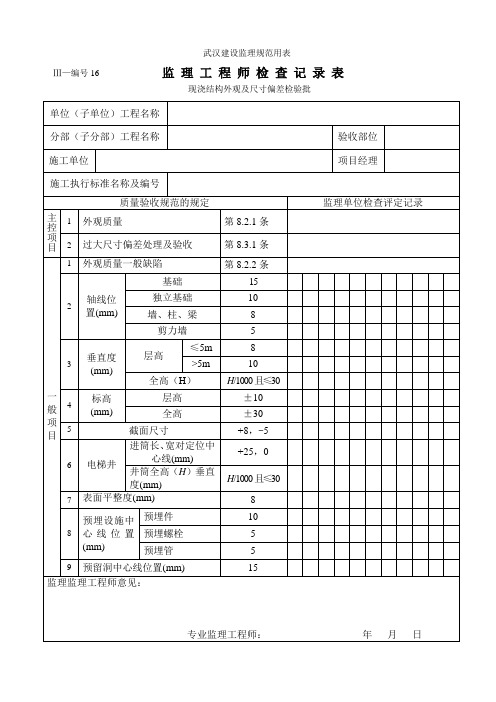 现浇外观尺寸检查记录表