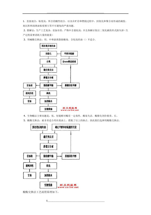 地沟油到生物柴油工艺流程