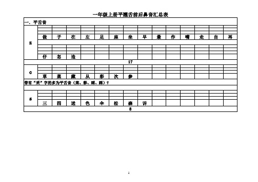 一年级上册平翘舌音前后鼻音汇总练习表