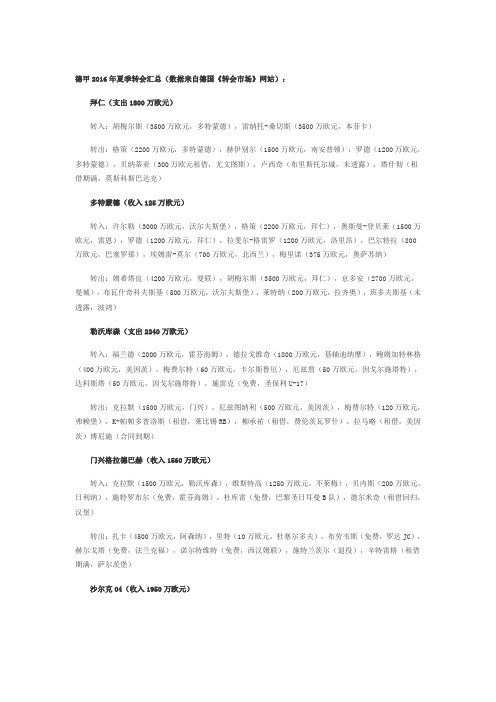 2016欧洲联赛夏季转会汇总