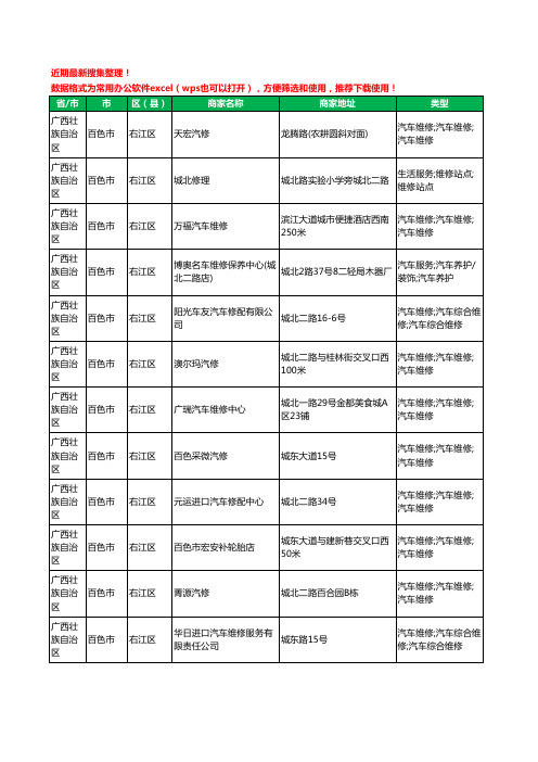 2020新版广西壮族自治区百色市右江区汽车维修工商企业公司商家名录名单黄页联系方式电话大全159家