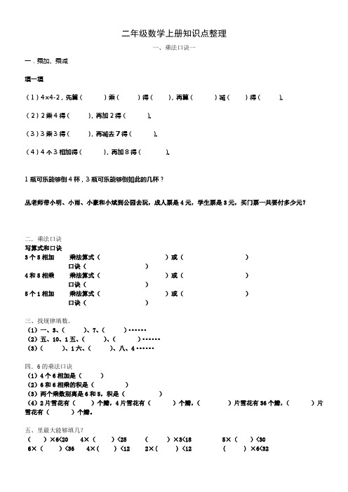 苏教版二年级数学上册知识点整理