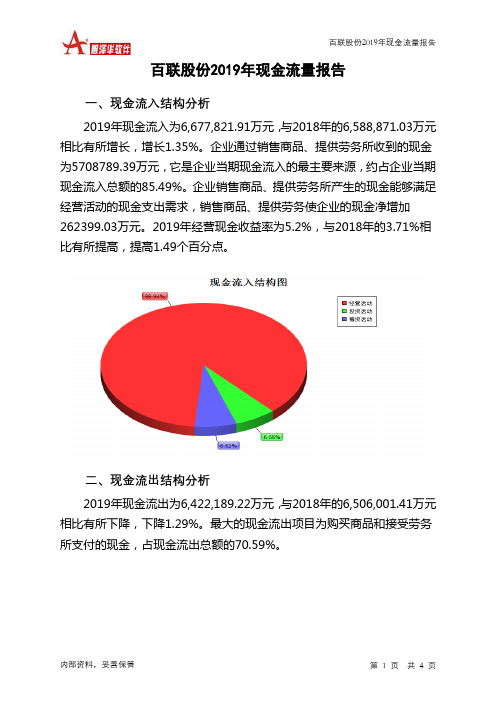 百联股份2019年现金流量报告