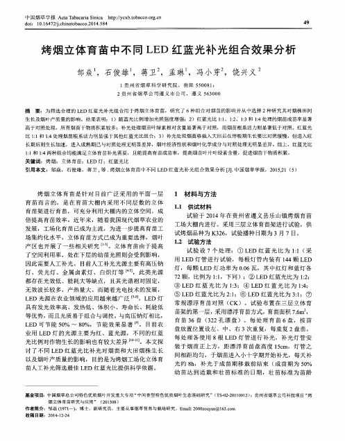 烤烟立体育苗中不同LED红蓝光补光组合效果分析