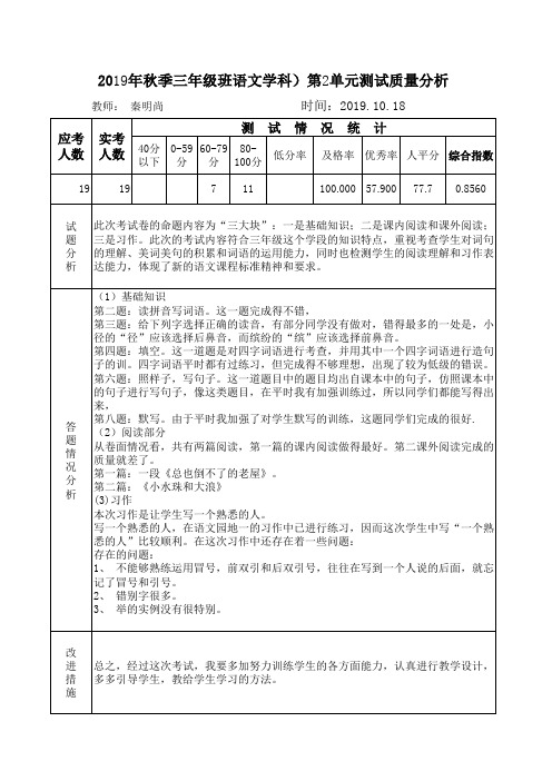 单元测试成绩统分表与质量分析1