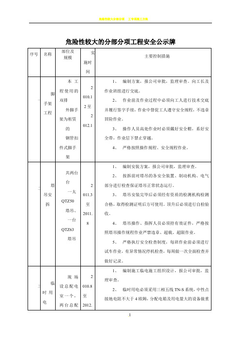 危险性较大的分部分项工程安全公示牌