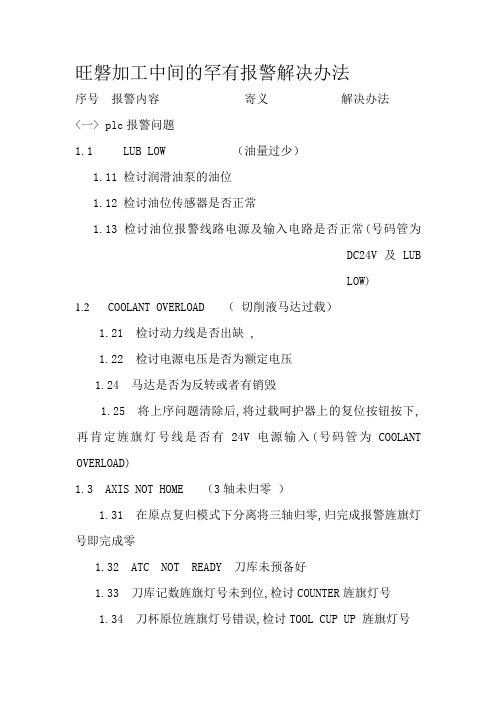 加工中心常见报警及解决方法