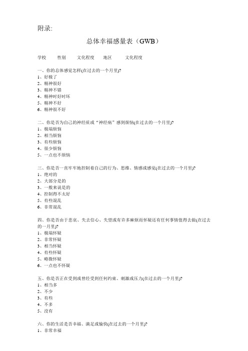 总体幸福感问卷
