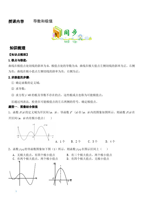 高中数学  导数和极值 讲义