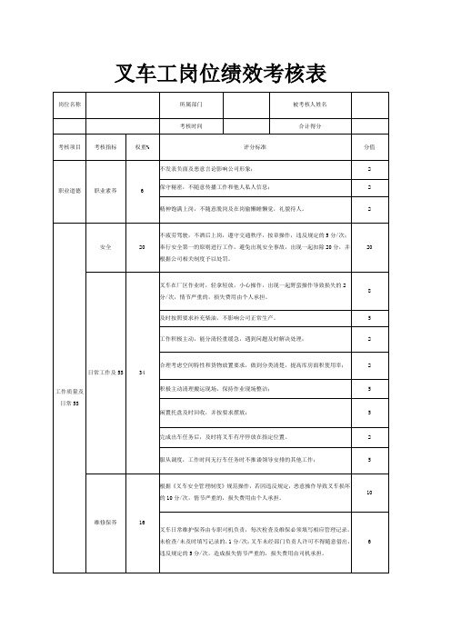 叉车工及装卸考核