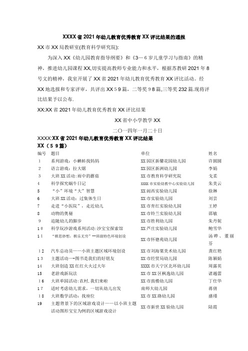 关于江苏省2013年幼儿教育优秀教育资源评比结果的通报